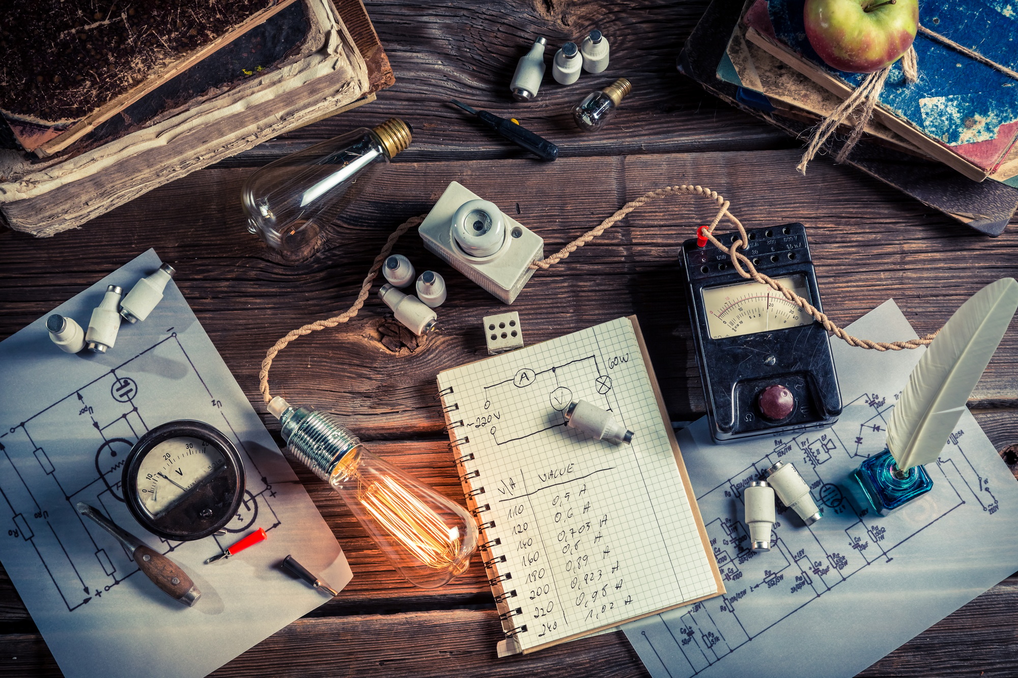 Technical Physics Physics – Eduheart